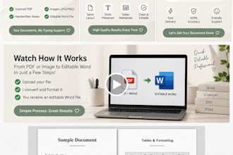 convert scanned PDF to editable word with perfect formatting