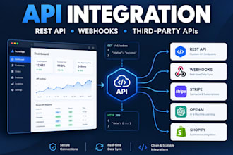 integrate apis, rest API, third party API and webhooks