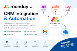 connect monday com crm to make com zapier n8n  gmail outlook monday automation
