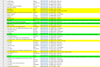 do business development using chat support