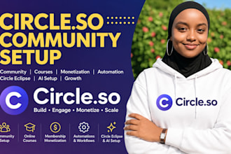 be your circle so expert build circle course community circle eclipse ai setup