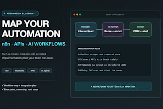 map your n8n ai automation workflow