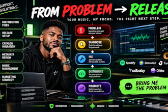 music distribution, music manager, fix issues, and music marketing