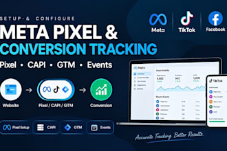setup meta pixel tiktok pixel capi GTM and conversion tracking for your website