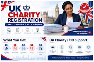 register your uk charity with charity commission and prepare your application