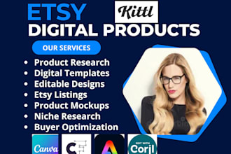 setup etsy digital products canva  fabrica kittl adobe express corjl goodnote