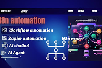 setup n8n automation,ai agent, zapier, n8n scalable workflow and vapi ai chatbot