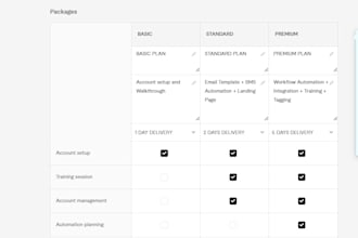 do oracle crm bitrix24 zapier integration ghl expert zoho crm estate business