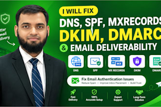 fix dns spf, mxrecords, dkim, dmarc and email deliverability