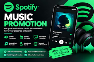 do spotify music promotion spotify presave spotify album promotion