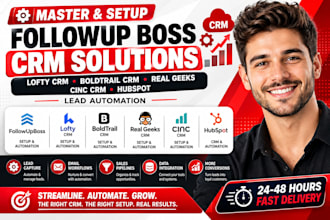 setup follow up boss lofty CRM boldtrail real geeks cinc hubspot lead automation