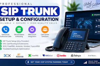 setup verified telnyx twillio, plivo, infobip for did number, bulk sms