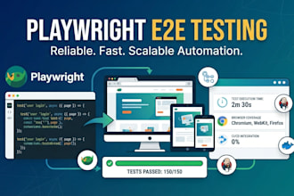 provide playwright automation testing