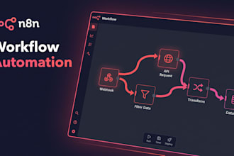 build n8n ai agent, n8n automation, n8n workflow and ai workflow automation