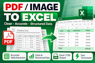 convert PDF or image tables to excel or CSV accurately