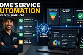 automate your hvac plumbing roofing or home service business hvac automation