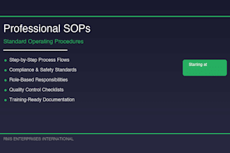 write professional sops and process documentation