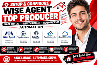 configure wise agent CRM top producer ixact contact realtyjuggler realoffice360