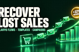 setup klaviyo flows on shopify klaviyo email marketing klaviyo email flows audit