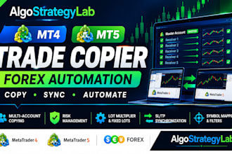 build and set up metatrader trade copier, forex copy trading system