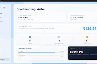 develop custom python scripts and automation tools