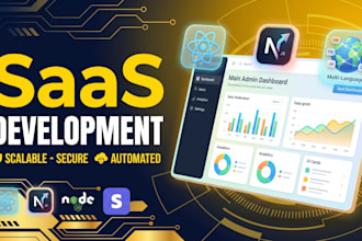 build a custom multilingual nextjs saas or admin dashboard