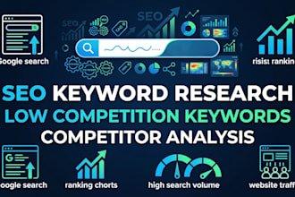 do profitable SEO keyword research and competitor analysis