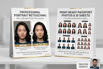 do professional passport photo retouching, skin smoothing and print sheet