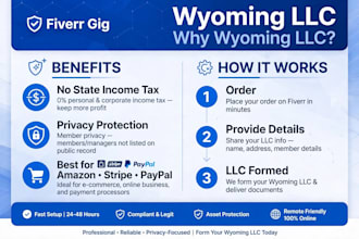 register us llc for non us resident wyoming with in 72 hours