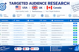 provide targeted leads and audience lists for USA UK canada