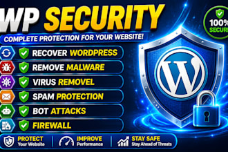 clean wordpress malware, remove viruses and secure your website
