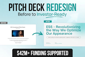 redesign and improve your startup investor pitch deck in powerpoint