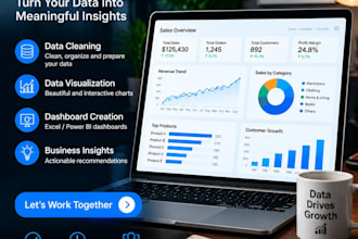 do data analysis python data cleaning power bi dashboard