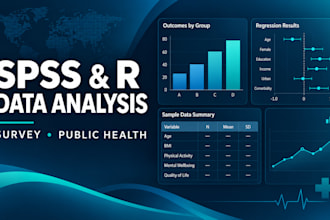 analyze survey and public health data using spss and r