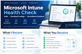 audit and improve your microsoft intune environment