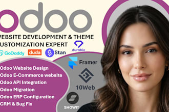 do odoo customization, odoo integration odoo migration, odoo website odoo erp