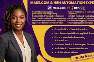 make com n8n ai automation, make com, made com, make automation, integromat, n8n
