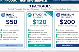 find winning products for daraz and tiktok shop