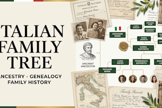 research your italian family tree, ancestry, genealogy and family history