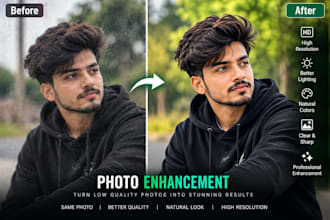 professionally retouch, enhance and upscale your photos