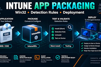 package and deploy your windows app with microsoft intune