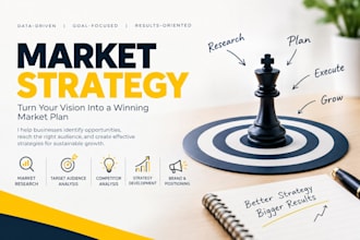 setup marketing strategy agencies via webfx scorpion sojourn insidea