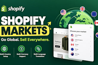 setup shopify markets for international selling and multi country stores