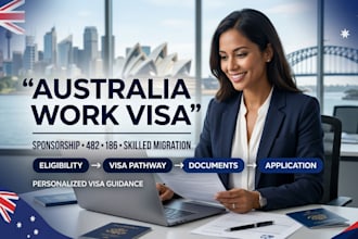 guide you on australia work visa, sponsorship, 482, 186 and skilled migration