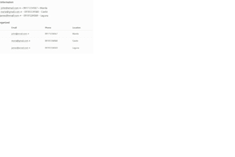 help you stay organized save time and get your tasks done accurately