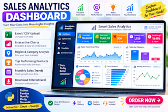 create a professional python sales analytics dashboard