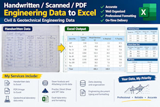 convert handwritten data and engineering data to digitalize data