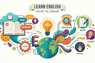 teach english speaking and conversations to beginners