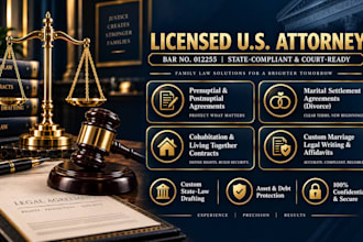 draft an enforceable US prenuptial or postnuptial agreement