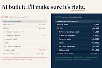 audit and fix your ai generated model